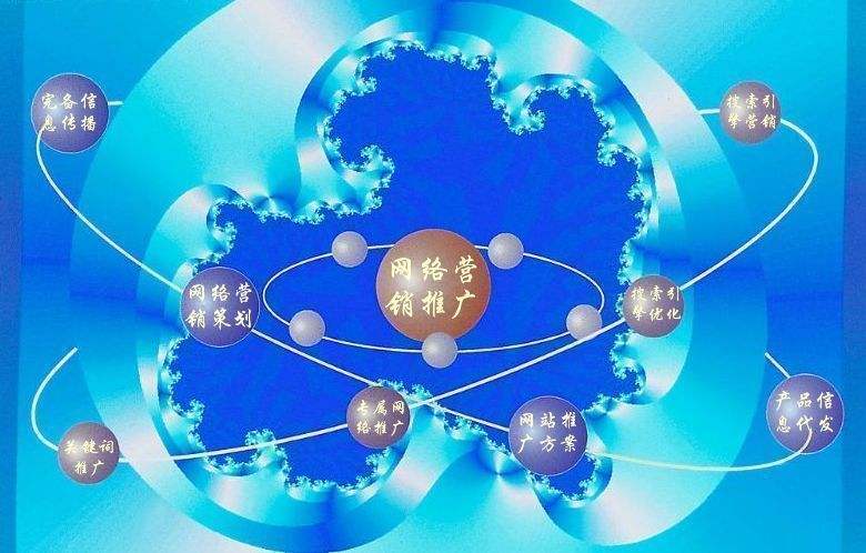 广元新媒体运营企业需要掌握的网络推广技巧有哪些